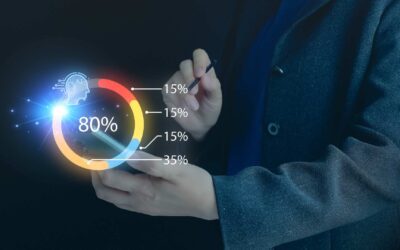 How to Use AI to Outsell, Outmarket, and Outperform Your Competition (Without Wasting a Dime)
